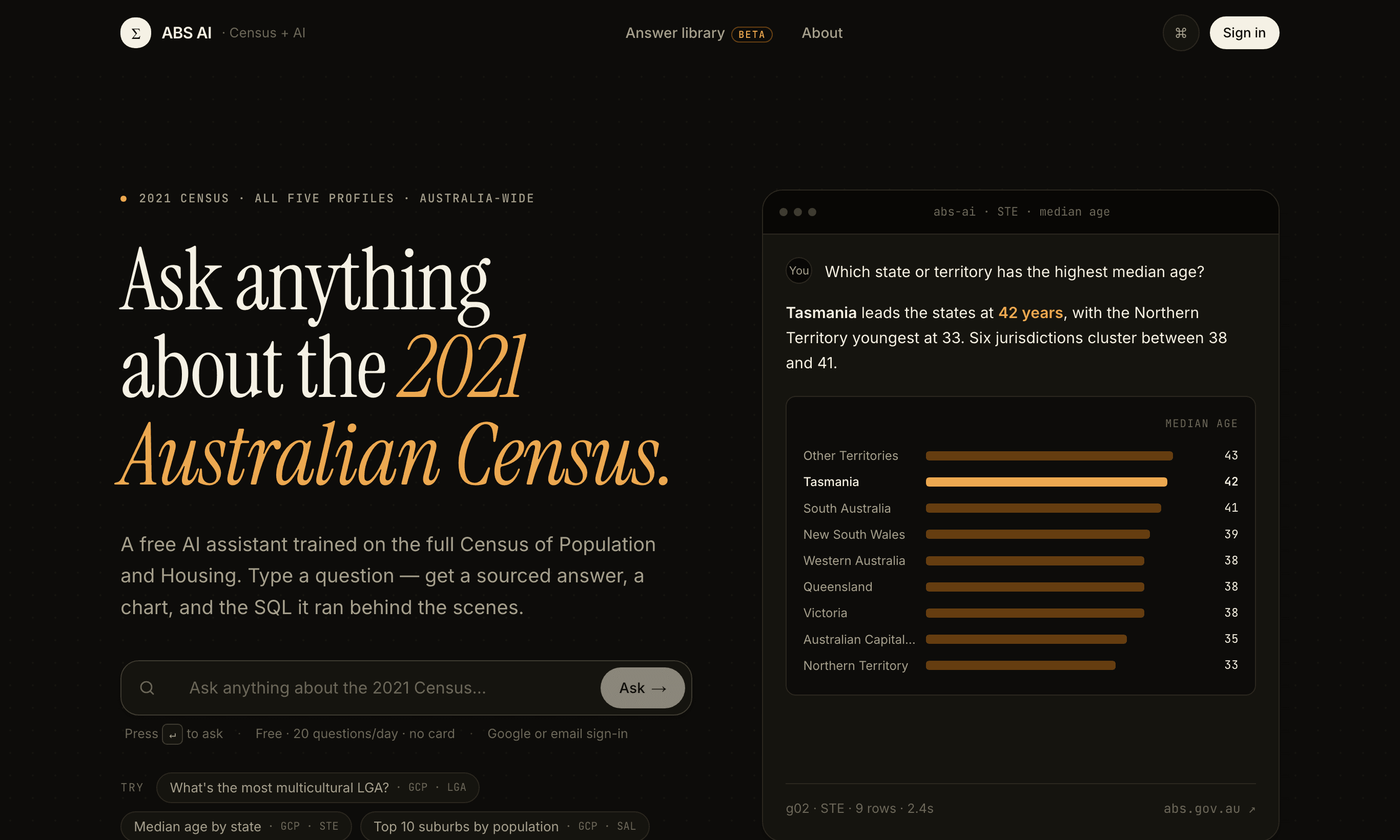 The absai.com.au landing page: a headline reading “Ask anything about the 2021 Australian Census” beside a live answer card ranking states by median age.