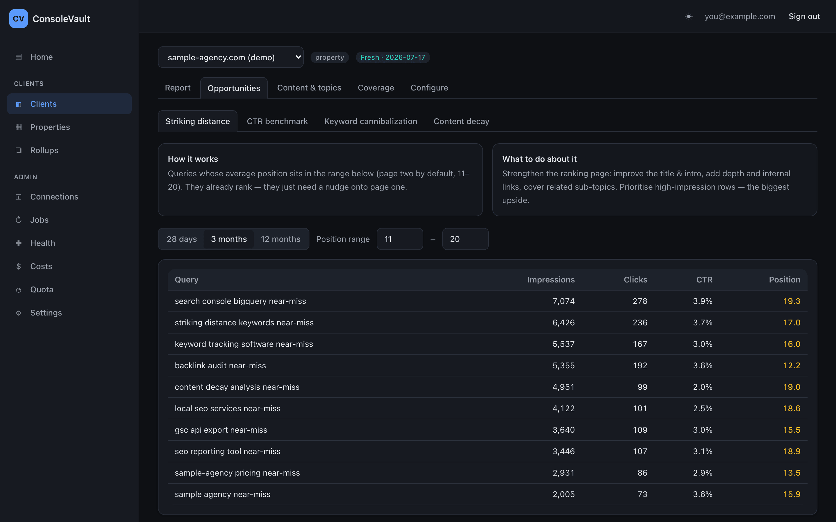 The ConsoleVault opportunities screen showing striking-distance queries — those ranking between positions 11 and 20 — as a table of impressions, clicks, CTR and position, alongside tabs for CTR benchmark, keyword cannibalisation and content decay.